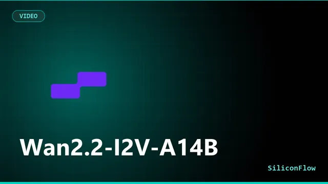 Wan2.2-I2V-A14B